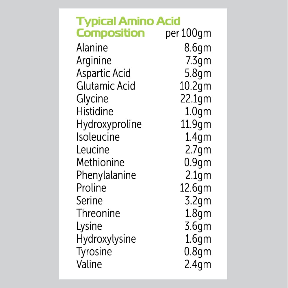 tea gardens aminos 600ml typical amino acid composition